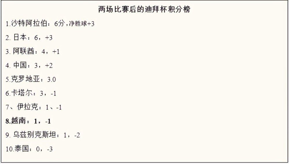 这些比赛将决定罗马本赛季的争四前景和争冠希望，同时也是穆里尼奥给弗里德金主席发出的重要信号。